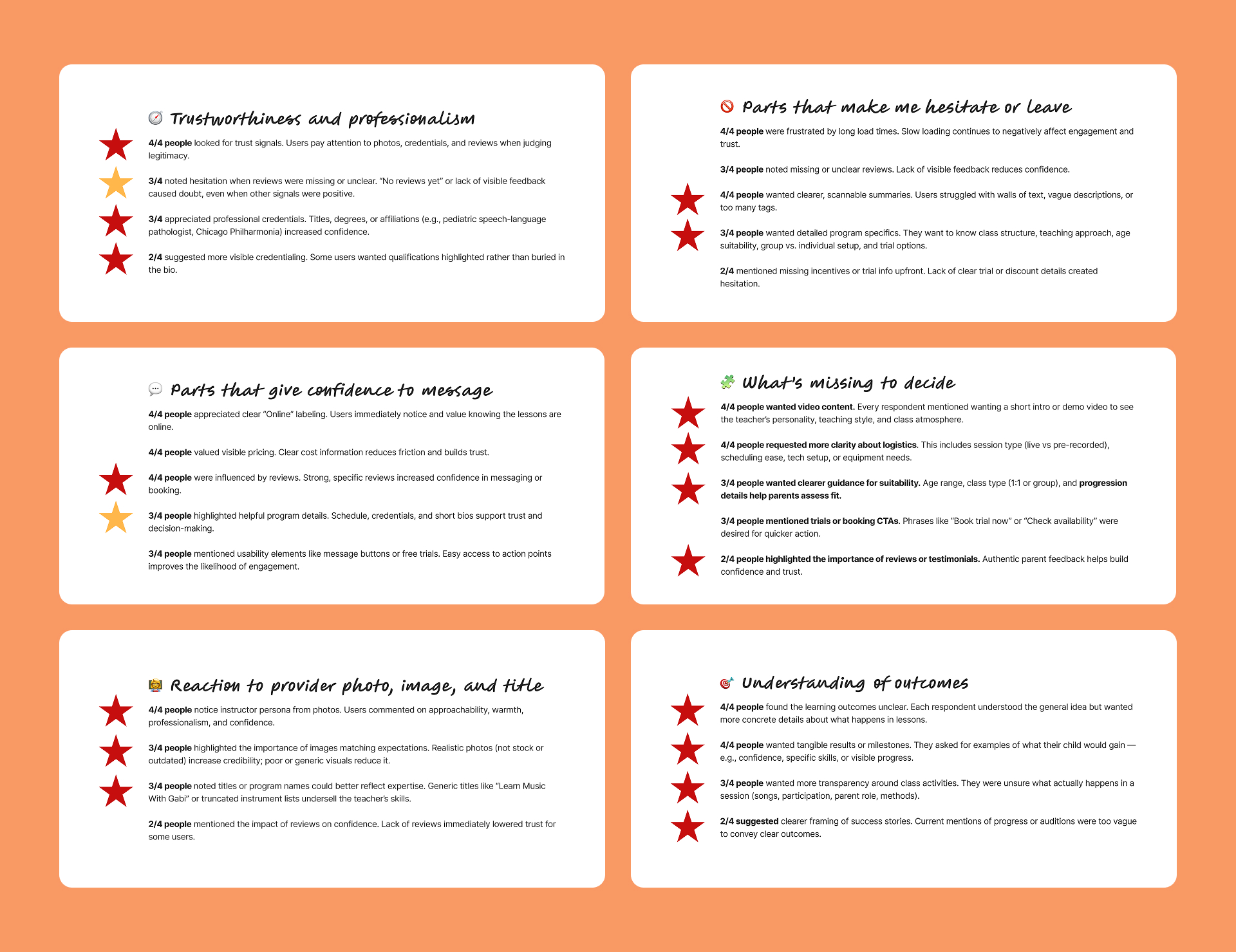 AI Research and takeaways
